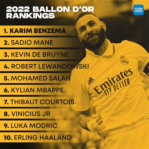 ballondior ranking|ballon d'or 2022 winners.